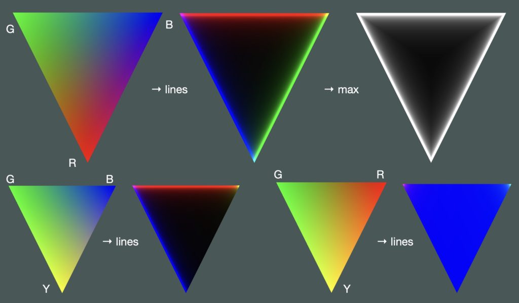 Colouring graphs for a wireframe shader - Metail Tech